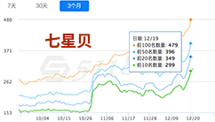 網(wǎng)站優(yōu)化公司合作商家